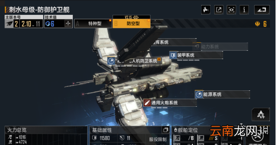 无尽的拉格朗日刺水母级怎么样 无尽的拉格朗日护卫舰刺水母级舰船解析