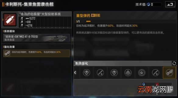 无尽的拉格日战列舰加点指南 无尽的拉格日战列舰技术值加点攻略