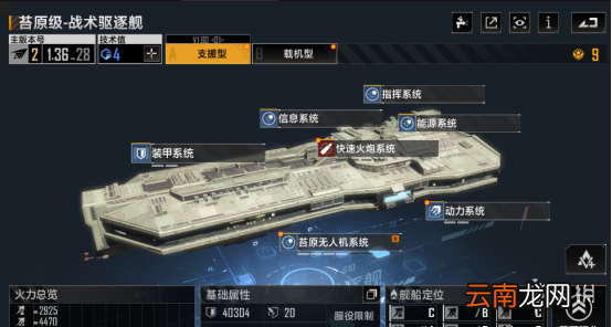 无尽的拉格朗日苔原级怎么样 无尽的拉格朗日驱逐舰苔原级舰船解析