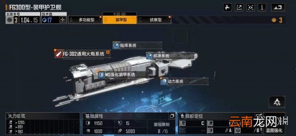 无尽的拉格朗日战舰子型号介绍 无尽的拉格朗日战舰子型号攻略