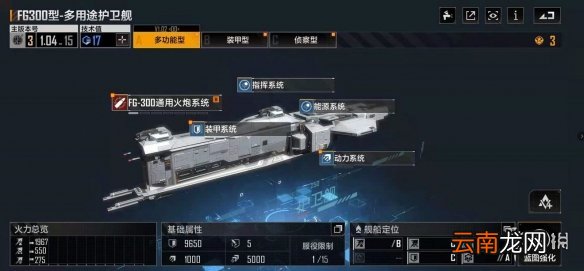无尽的拉格朗日战舰子型号介绍 无尽的拉格朗日战舰子型号攻略