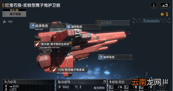 无尽的拉格朗日红宝石级怎么样 无尽的拉格朗日护卫舰红宝石级舰船解析