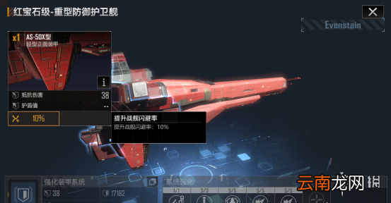 无尽的拉格朗日红宝石级怎么样 无尽的拉格朗日护卫舰红宝石级舰船解析