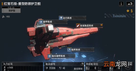 无尽的拉格朗日红宝石级怎么样 无尽的拉格朗日护卫舰红宝石级舰船解析