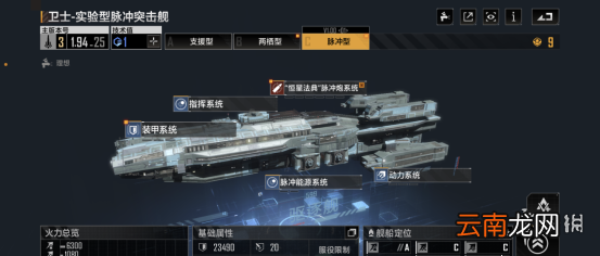 无尽的拉格朗日卫士级怎么样 无尽的拉格朗日驱逐舰卫士级舰船解析