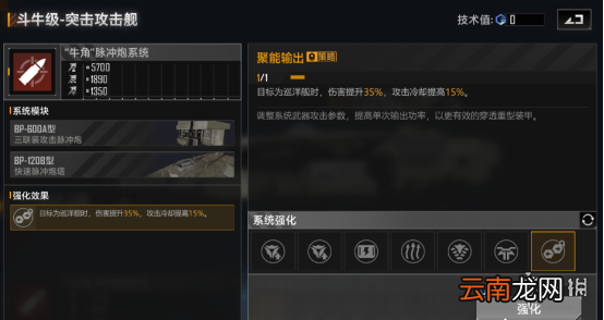 无尽的拉格朗日斗牛级怎么样 无尽的拉格朗日驱逐舰斗牛级舰船解析
