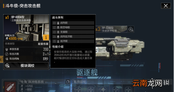 无尽的拉格朗日斗牛级怎么样 无尽的拉格朗日驱逐舰斗牛级舰船解析