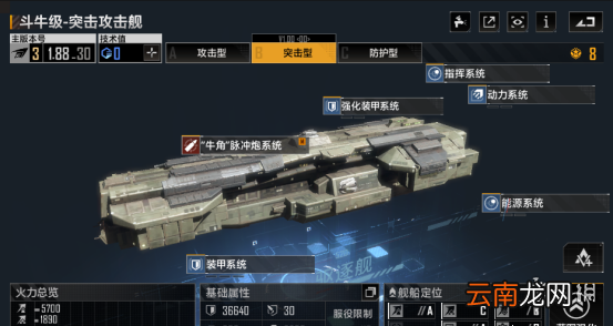 无尽的拉格朗日斗牛级怎么样 无尽的拉格朗日驱逐舰斗牛级舰船解析