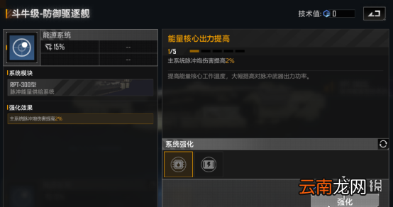 无尽的拉格朗日斗牛级怎么样 无尽的拉格朗日驱逐舰斗牛级舰船解析