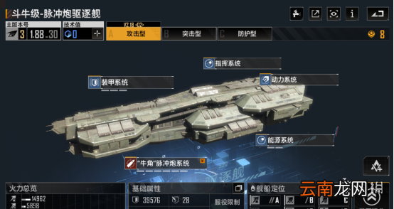 无尽的拉格朗日斗牛级怎么样 无尽的拉格朗日驱逐舰斗牛级舰船解析