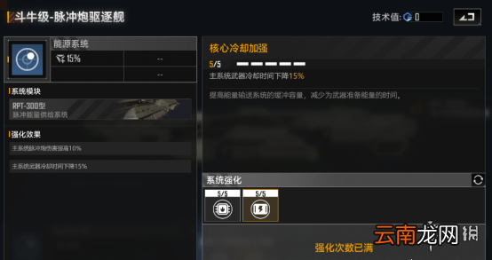 无尽的拉格朗日斗牛级怎么样 无尽的拉格朗日驱逐舰斗牛级舰船解析
