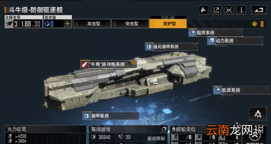 无尽的拉格朗日斗牛级怎么样 无尽的拉格朗日驱逐舰斗牛级舰船解析