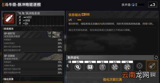 无尽的拉格朗日斗牛级怎么样 无尽的拉格朗日驱逐舰斗牛级舰船解析
