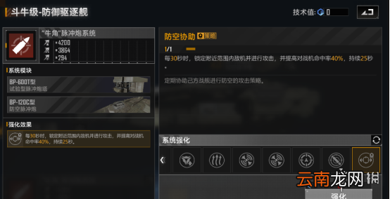 无尽的拉格朗日斗牛级怎么样 无尽的拉格朗日驱逐舰斗牛级舰船解析