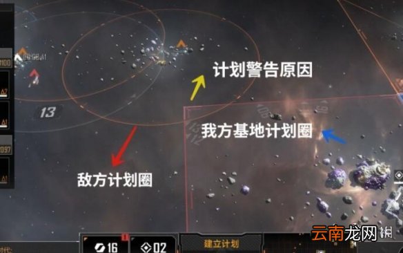 无尽的拉格朗日计划数不足怎么办 无尽的拉格朗日计划圈玩法攻略