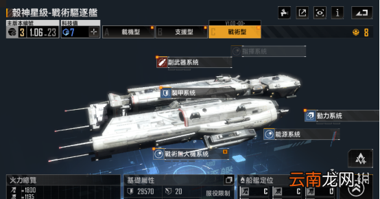 无尽的拉格朗日谷神星怎么样 无尽的拉格朗日驱逐舰谷神星舰船解析