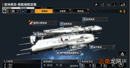 无尽的拉格朗日谷神星怎么样 无尽的拉格朗日驱逐舰谷神星舰船解析
