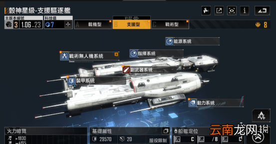 无尽的拉格朗日谷神星怎么样 无尽的拉格朗日驱逐舰谷神星舰船解析