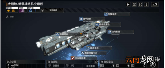 无尽的拉格朗日航空母舰强度排名 无尽的拉格朗日航空母舰排行一览