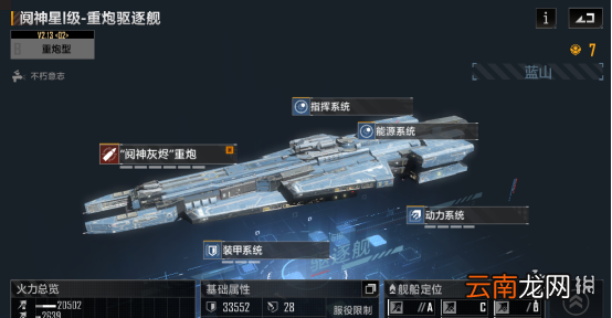 无尽的拉格朗日阋神星怎么样 无尽的拉格朗日驱逐舰阋神星舰船解析