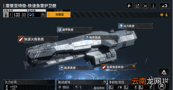 无尽的拉格朗日雷里亚特怎么样 无尽的拉格朗日护卫舰雷里亚特舰船解析