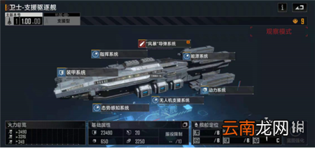 无尽的拉格朗日卫士加点攻略 无尽的拉格朗日卫士怎么加点