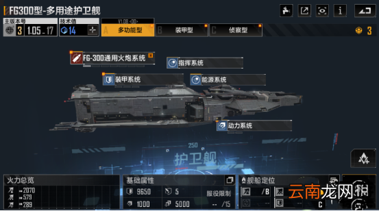 无尽的拉格朗日护卫舰排行一览 无尽的拉格朗日护卫舰强度排名