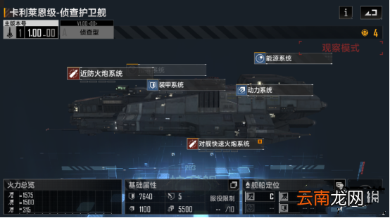 无尽的拉格朗日护卫舰排行一览 无尽的拉格朗日护卫舰强度排名
