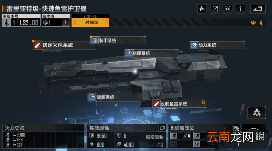 无尽的拉格朗日护卫舰排行一览 无尽的拉格朗日护卫舰强度排名