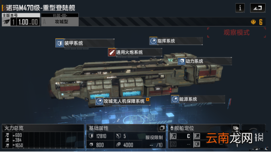 无尽的拉格朗日护卫舰排行一览 无尽的拉格朗日护卫舰强度排名