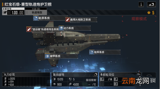 无尽的拉格朗日护卫舰排行一览 无尽的拉格朗日护卫舰强度排名