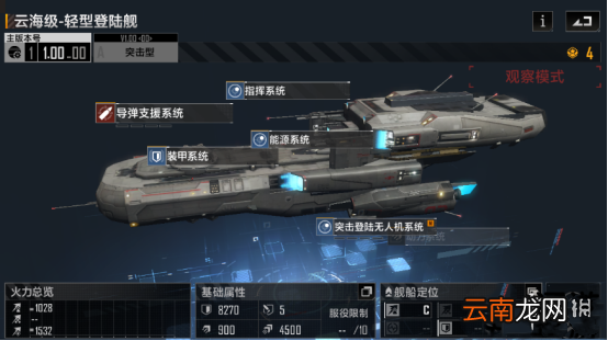 无尽的拉格朗日护卫舰排行一览 无尽的拉格朗日护卫舰强度排名