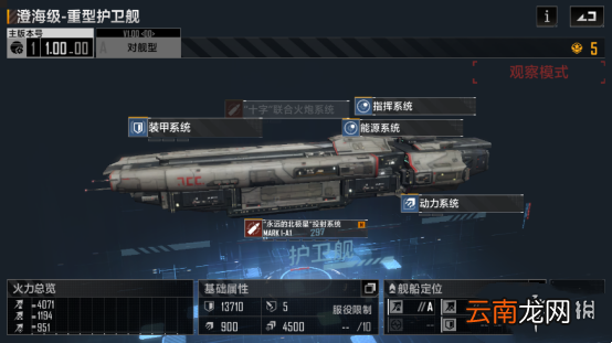 无尽的拉格朗日护卫舰排行一览 无尽的拉格朗日护卫舰强度排名