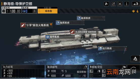 无尽的拉格朗日护卫舰排行一览 无尽的拉格朗日护卫舰强度排名