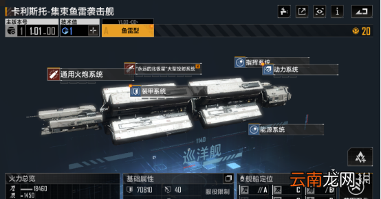 无尽的拉格朗日巡洋舰排行一览 无尽的拉格朗日巡洋舰强度排名