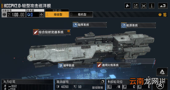 无尽的拉格朗日巡洋舰排行一览 无尽的拉格朗日巡洋舰强度排名