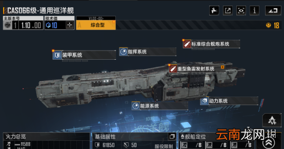 无尽的拉格朗日巡洋舰排行一览 无尽的拉格朗日巡洋舰强度排名