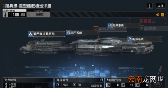 无尽的拉格朗日巡洋舰排行一览 无尽的拉格朗日巡洋舰强度排名