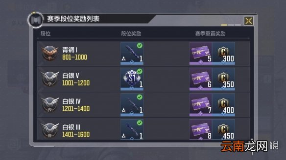 使命召唤手游段位奖励是什么 使命召唤手游段位奖励一览