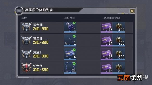 使命召唤手游段位奖励是什么 使命召唤手游段位奖励一览