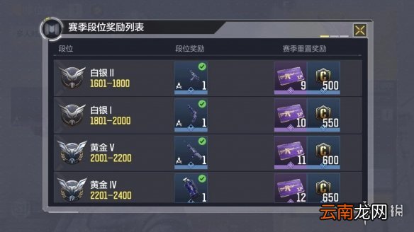 使命召唤手游段位奖励是什么 使命召唤手游段位奖励一览