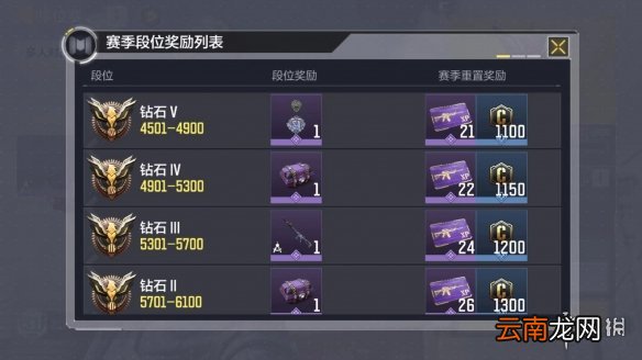 使命召唤手游段位奖励是什么 使命召唤手游段位奖励一览