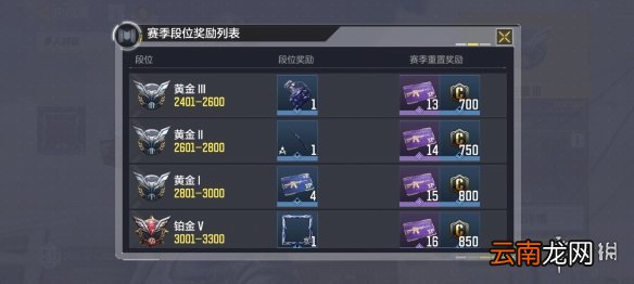使命召唤手游排位奖励一览 国服S1排位奖励