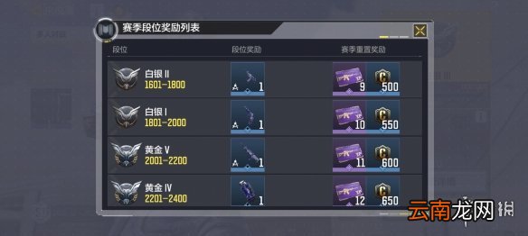 使命召唤手游排位奖励一览 国服S1排位奖励
