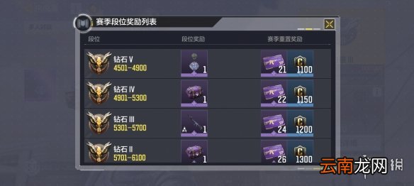 使命召唤手游排位奖励一览 国服S1排位奖励