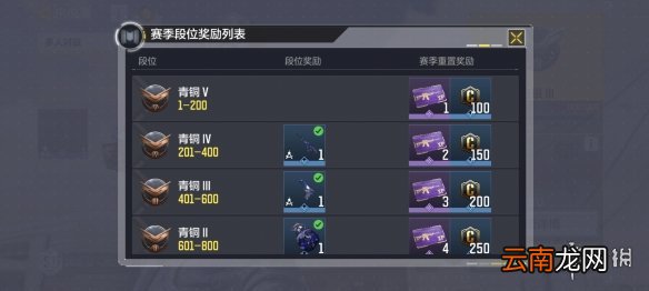 使命召唤手游排位奖励一览 国服S1排位奖励