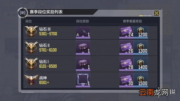 使命召唤手游段位顺序图一览 使命召唤手游段位顺序是什么
