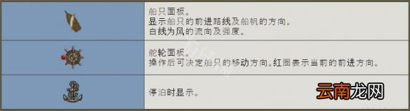 大航海时代4威力加强版HD船界面选项功能一览 船航行操作指南