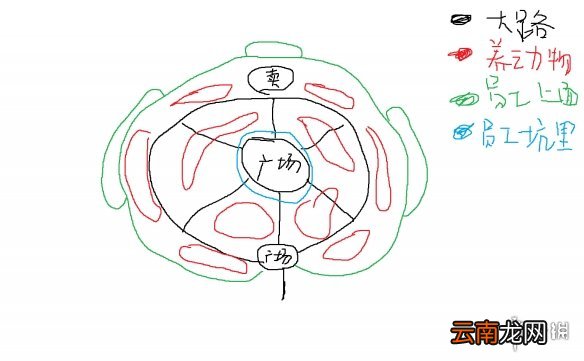 动物园之星园区规划方案分享 动物园之星动物园怎么规划