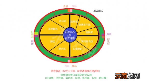 动物园之星怎么玩 动物园之星新手经营攻略一览 动物选择与收益